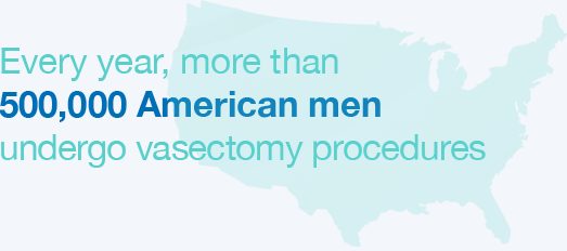 Every year, more than 500,000 American men undergo a vasectomy procedure
